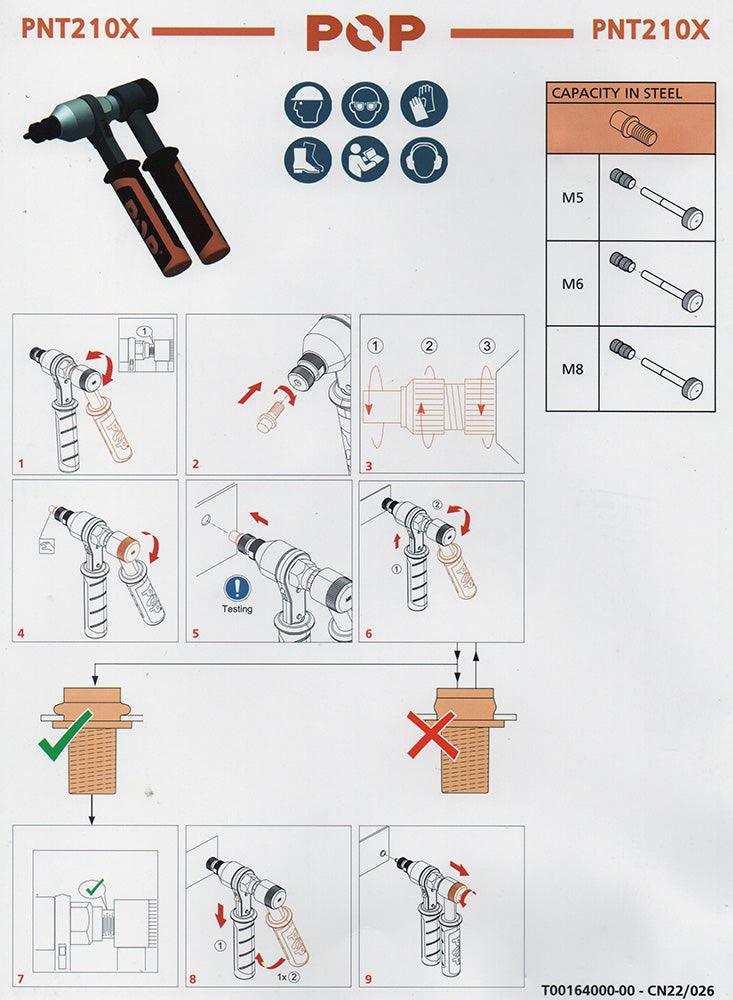 Rivnut Kit Industrial