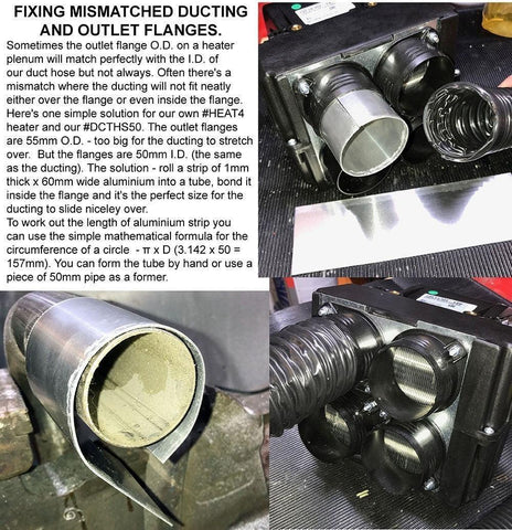 100mm O.D. Bulkhead Flange Connector - Car Builder Solutions