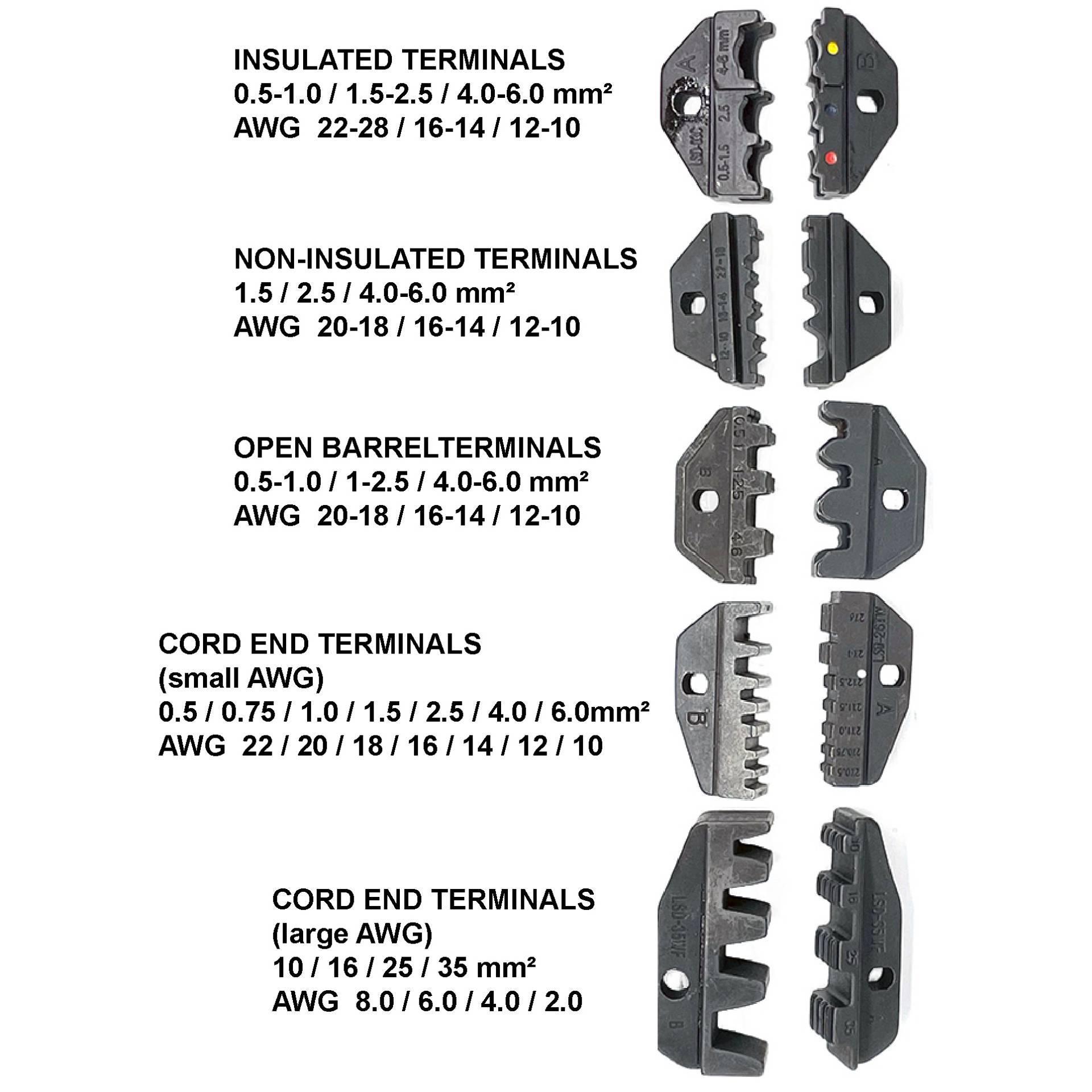 Multi-Jaw Crimping Tool Kit With Case - Car Builder Solutions