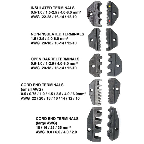 Multi-Jaw Crimping Tool Kit With Case - Car Builder Solutions