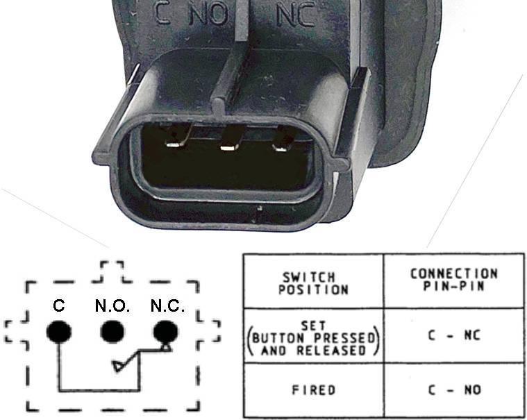 Inertia Safety Switch - Car Builder Solutions