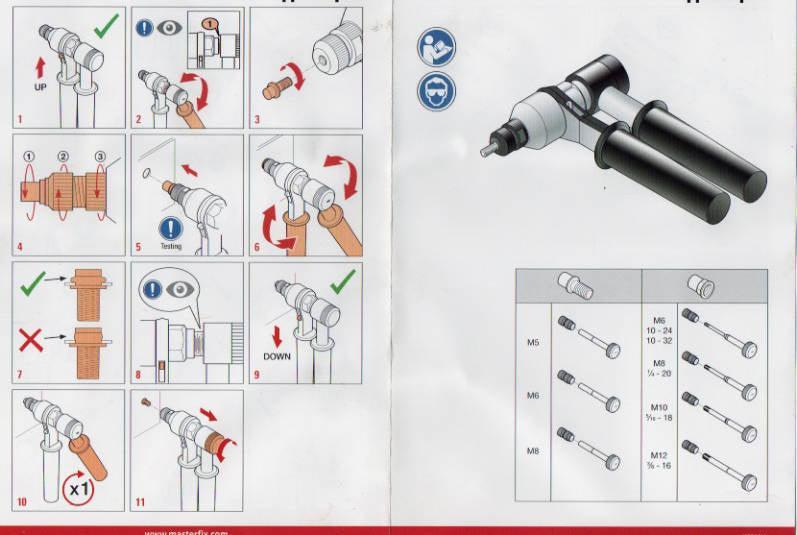 Rivnut Kit Industrial - Car Builder Solutions