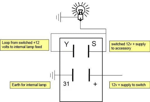 Universal Rocker Switch - Car Builder Solutions