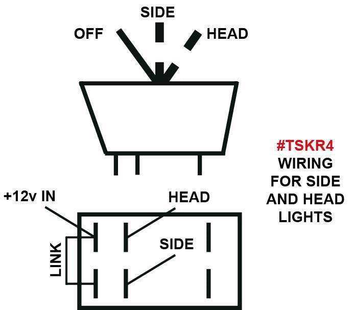 Knurled Ring Toggle Switch Off-On-On 3 Position - Car Builder Solutions